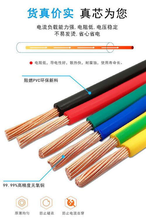 電線、電纜叫法不同？ 